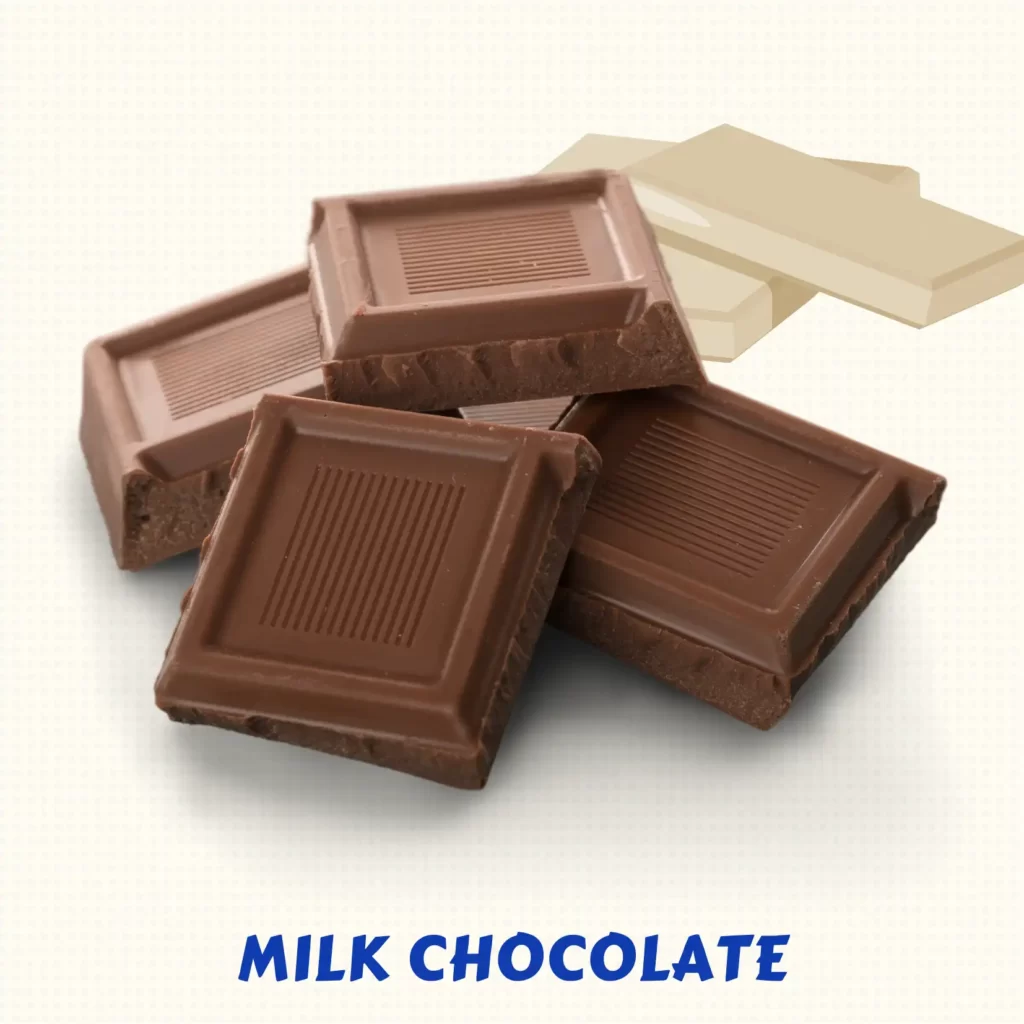 Milk hocolate price list