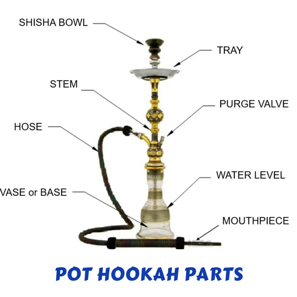 Pot hookah parts